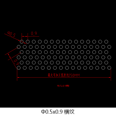 圓孔喇叭網(wǎng)